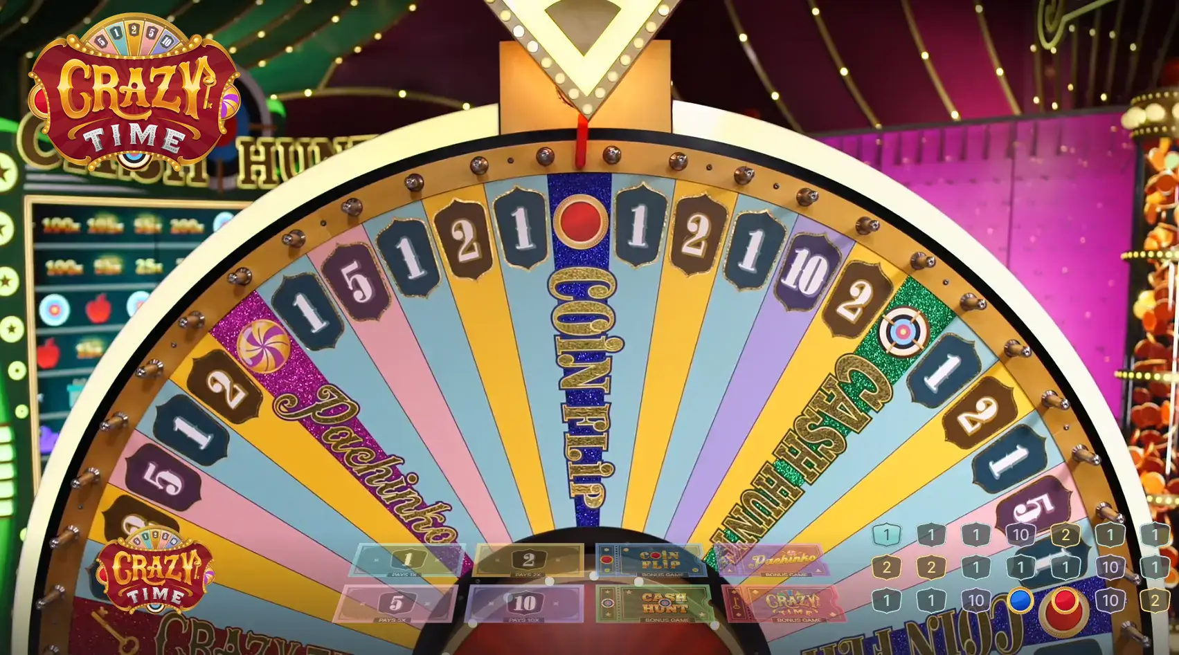 ¿Cómo ganar en Crazy Time?